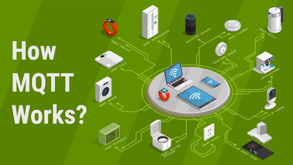 How mqtt works