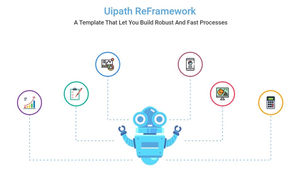 What is Uipath ReFramework.jpg