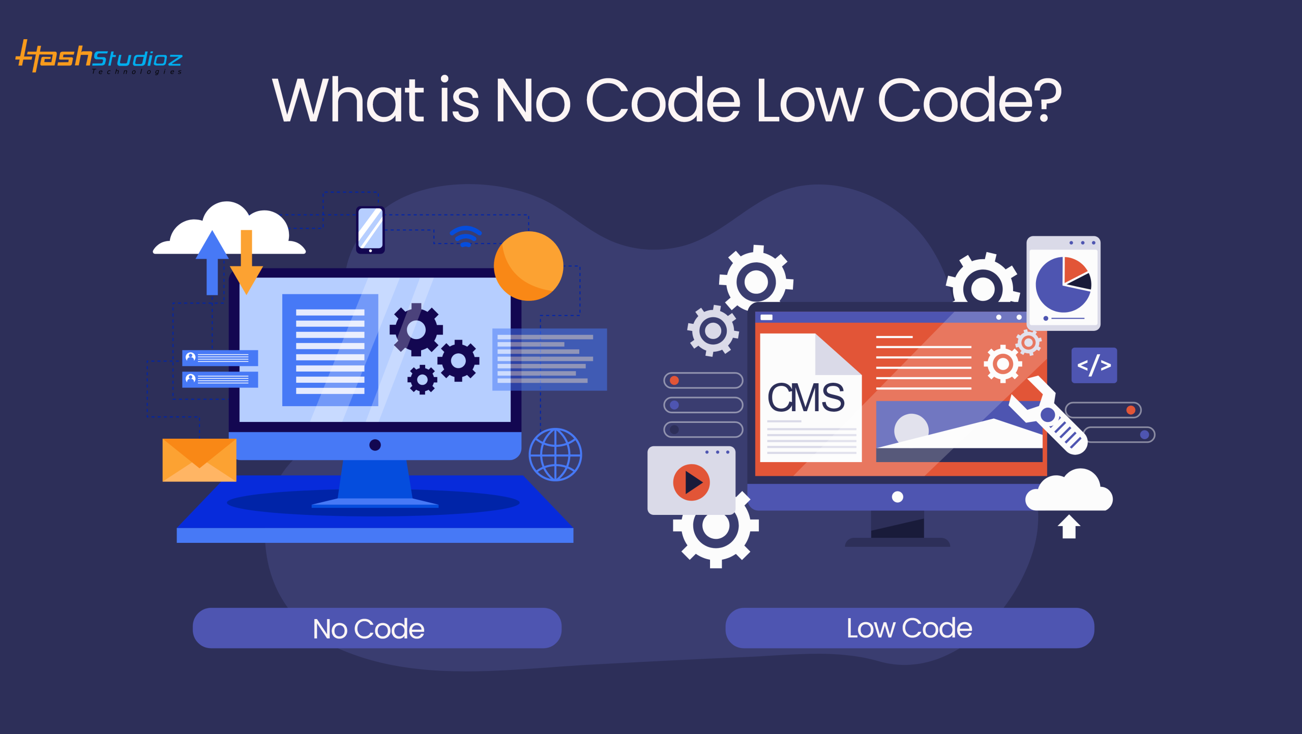 What Are Low Code And No Code Development Platforms 