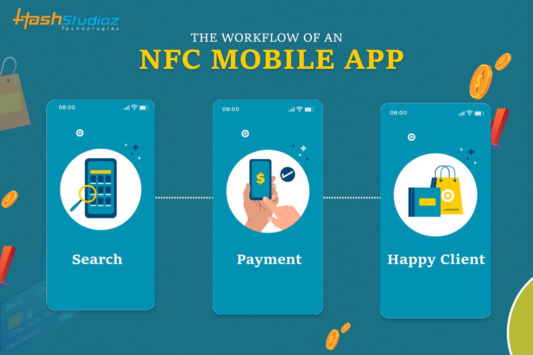 NFC Banking App 