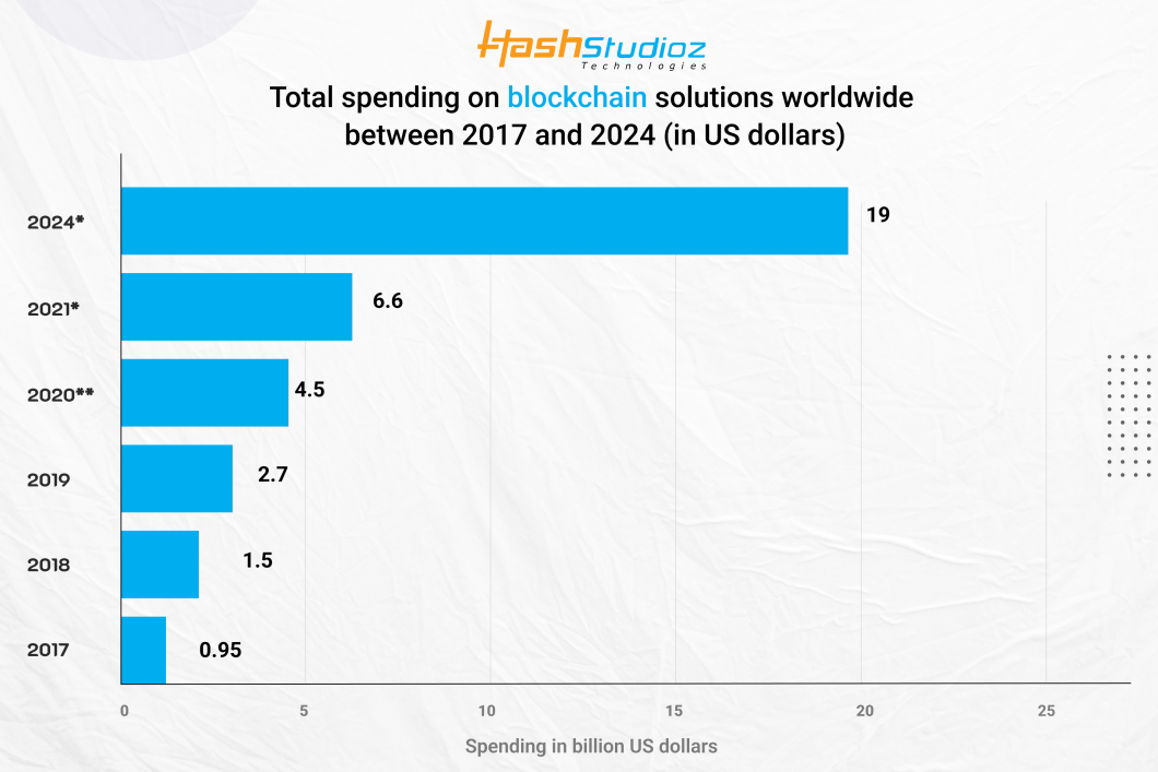 The Internet Of Things (IoT) Will Keep Making Life Easier. How?