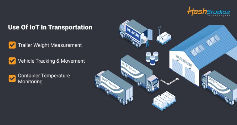 How IoT is Transforming the Transportation and Logistics Sector