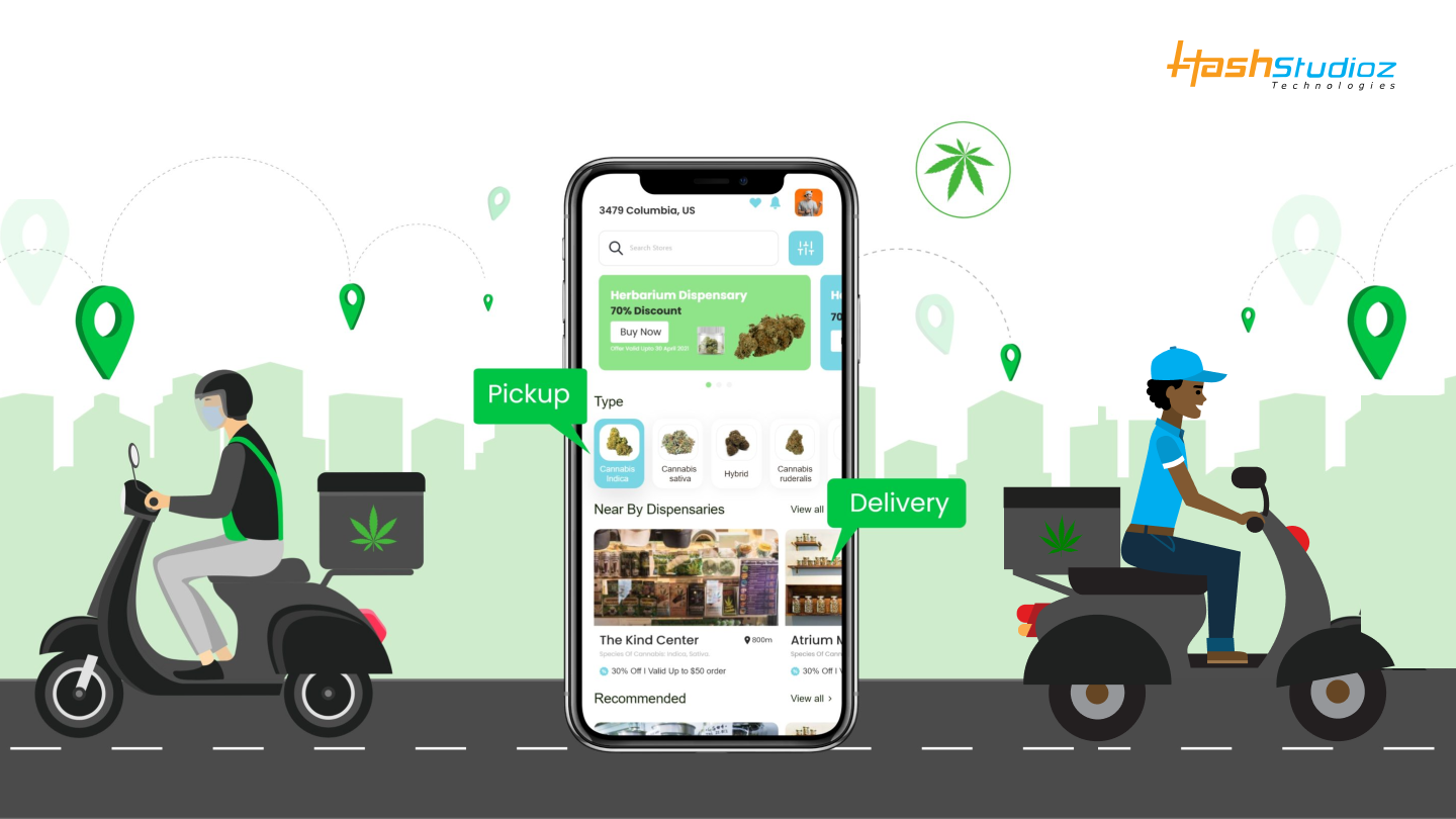 Stimulate Your Cannabis Business With On-Demand Weed Delivery Solution