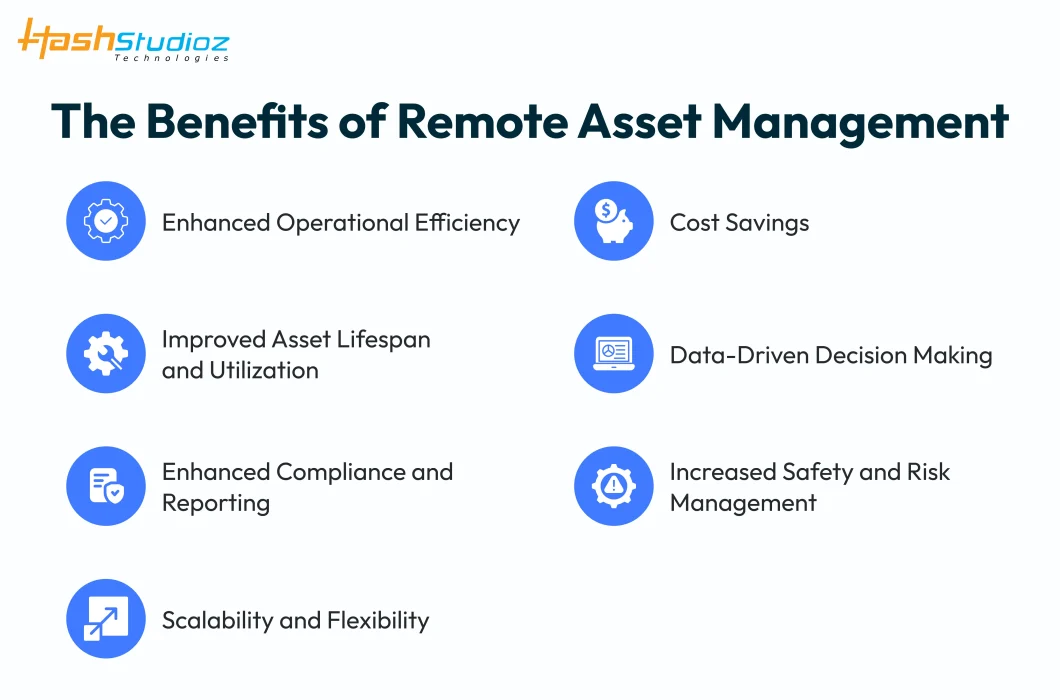 The Benefits of Remote Asset Management