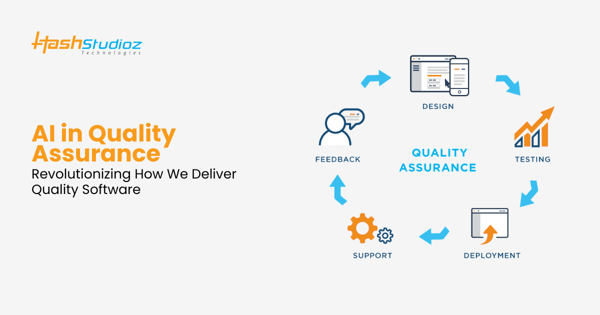 AI in Quality Assurance Revolutionizing How We Deliver Quality Software