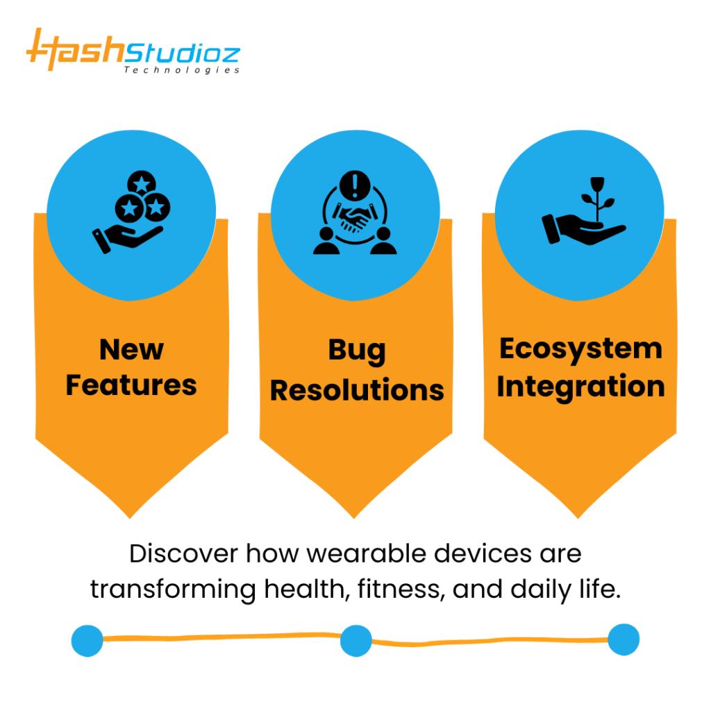 Wearable devices are transforming health, fitness, and daily life.