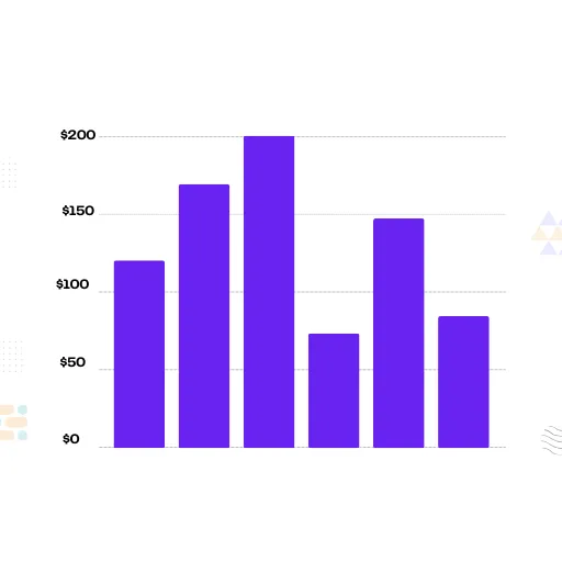 Column Chart