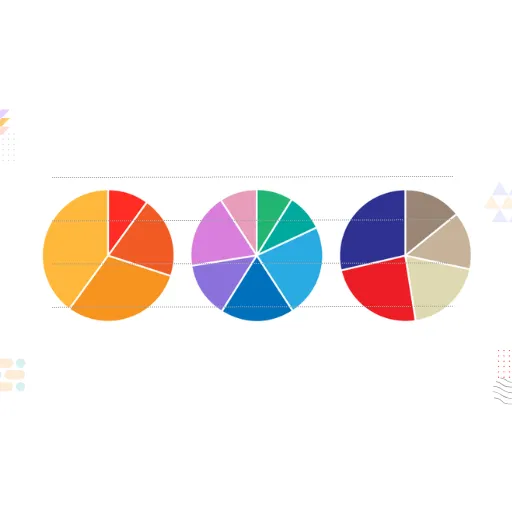 Pie Chart