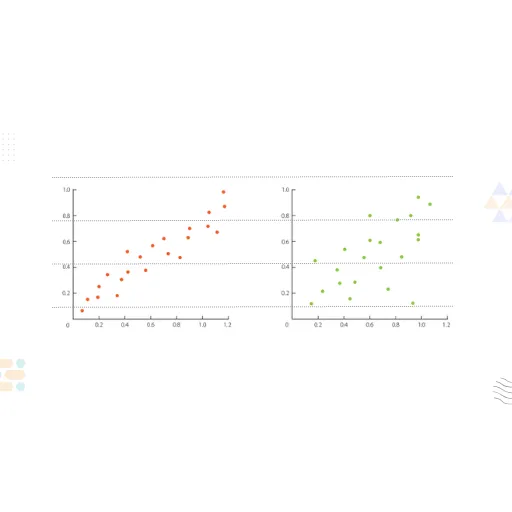 Scatter Plot