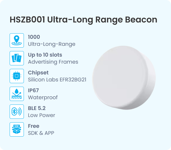 Dual SIM 4G LTE Industrial Router